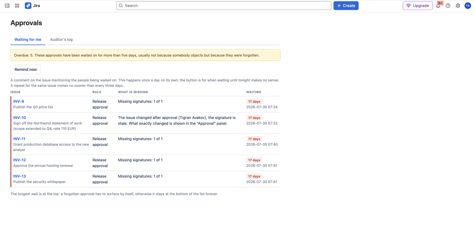 Five approvals waiting on one person, sorted by how long they have been waiting, seventeen days at the top