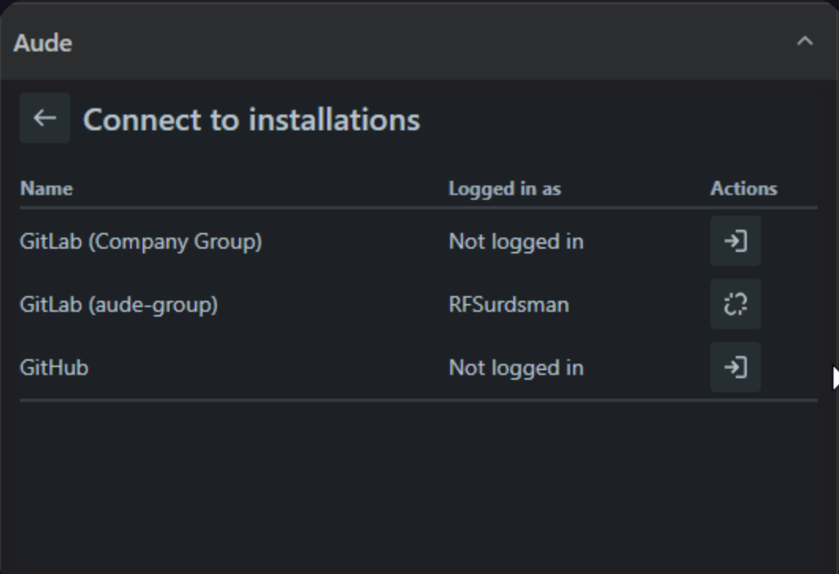 Seamless integration with your codebases