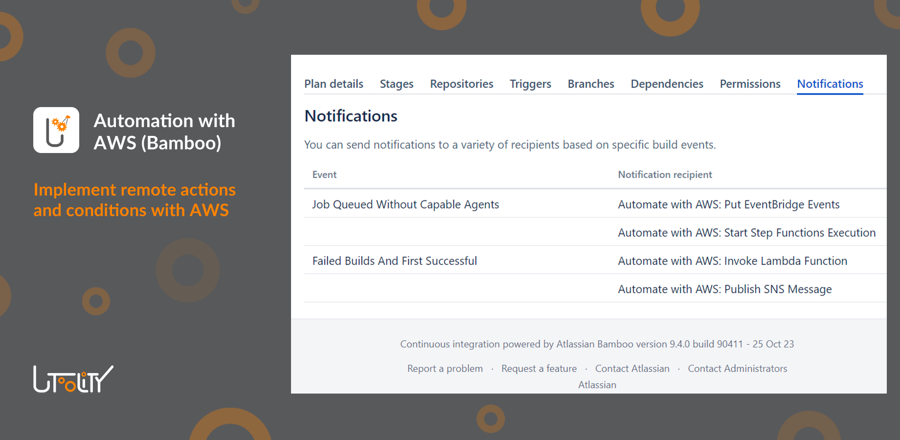 Use the 'Publish SNS Message' action to send SMS messages to mobile phones or relay Bamboo workflow events to other AWS services like Kinesis and CloudWatch for logging, monitoring, auditing