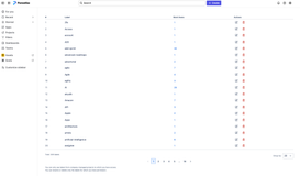 Main user interface