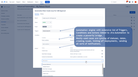 Automation engine with extensive list of Triggers, Conditions and Actions linked to Jira Automation to power up the bridge. Use cases are syncing of statuses, dates, creating issues, deployments, sending notifications.