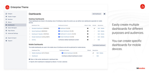 Easily create multiple dashboards for different purposes and audiences.
You can create specific dashboards for mobile devices.