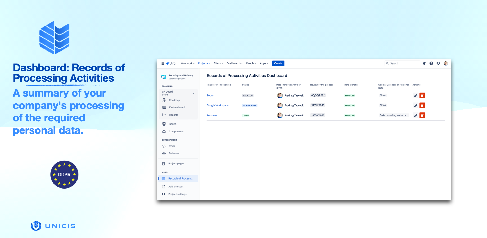 RPA Dashboard