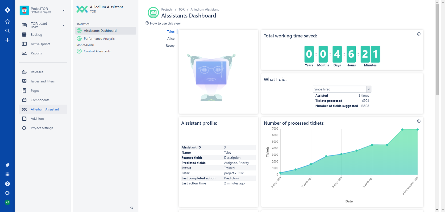 Detailed Performance Reports and Analysis