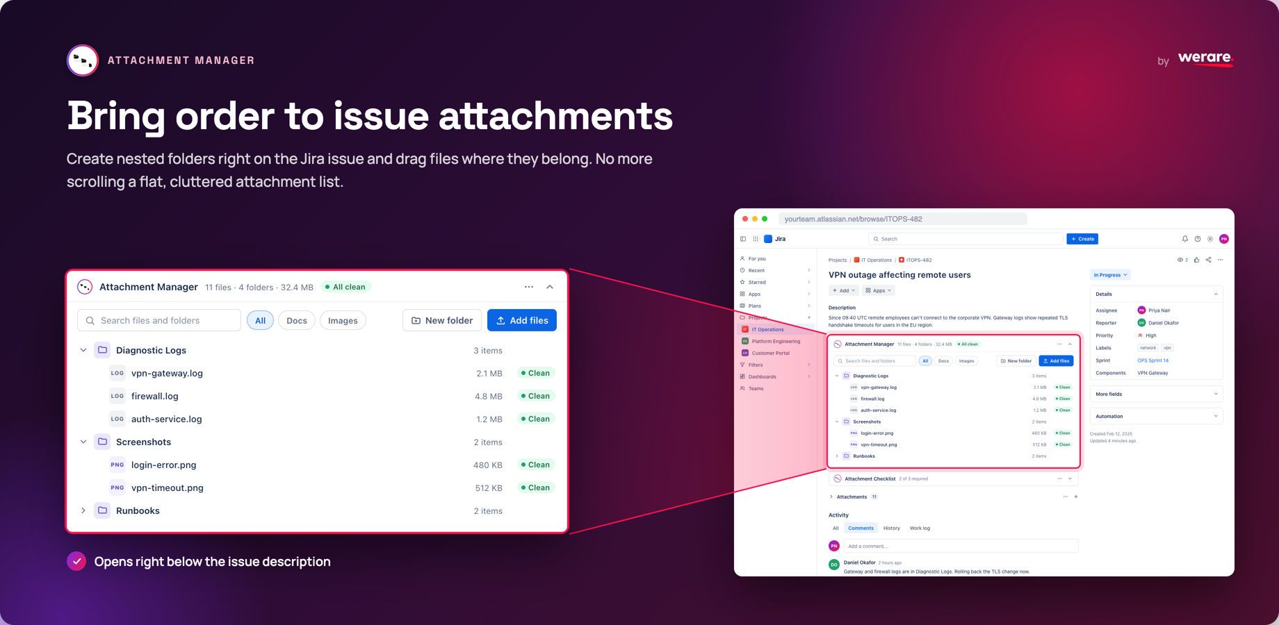 Attachment Manager panel on a Jira issue: 11 files across 4 folders, type filters, search, bulk-select checkboxes, size and date on every attachment.
