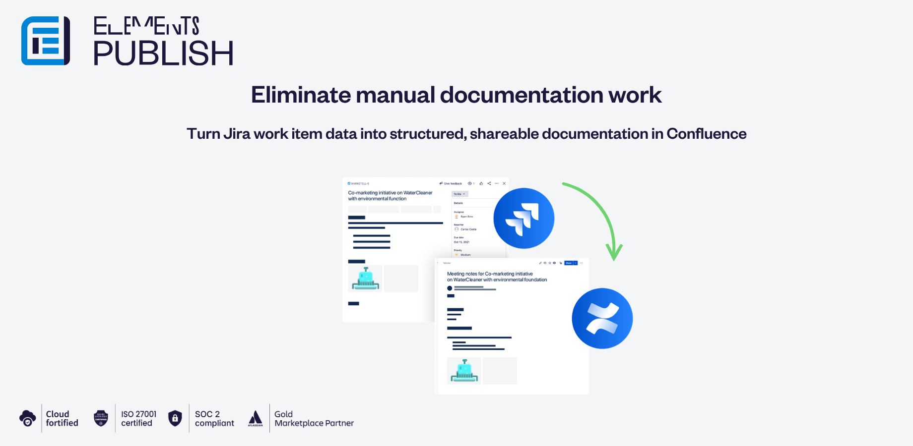 Eliminate manual documentation work: Turn Jira work item data into structured, shareable documentation in Confluence
