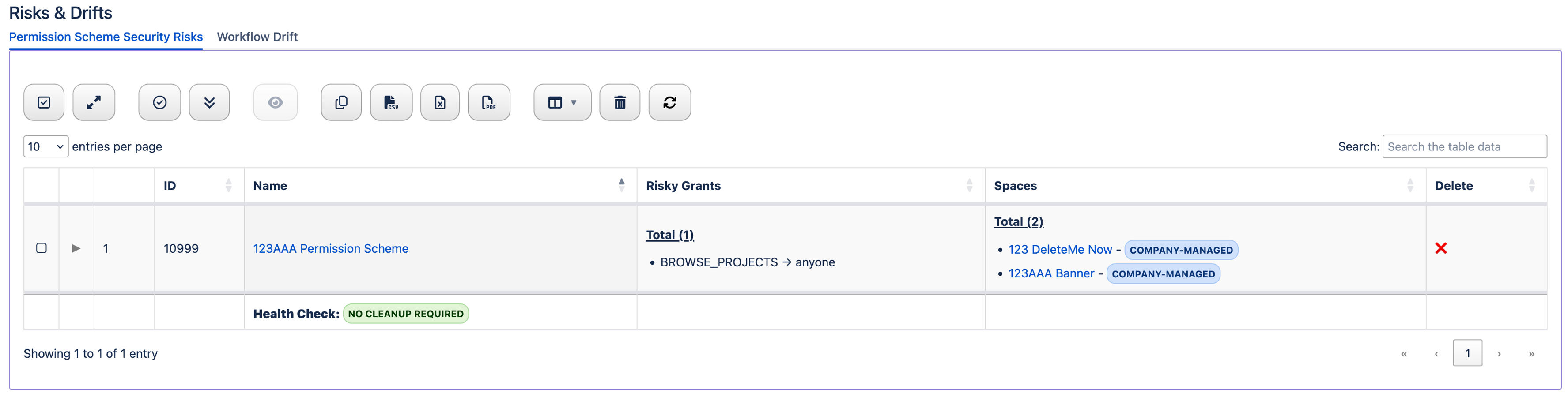 See risky permissions, impacted spaces, and required actions at a glance — fix issues before they become incidents.