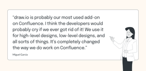 draw.io testimonial