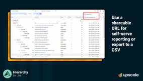 Share your custom hierarchy or timeline view with a shareable URL for self-serve reporting, export to CSV, PNG, or embed in Confluence.
