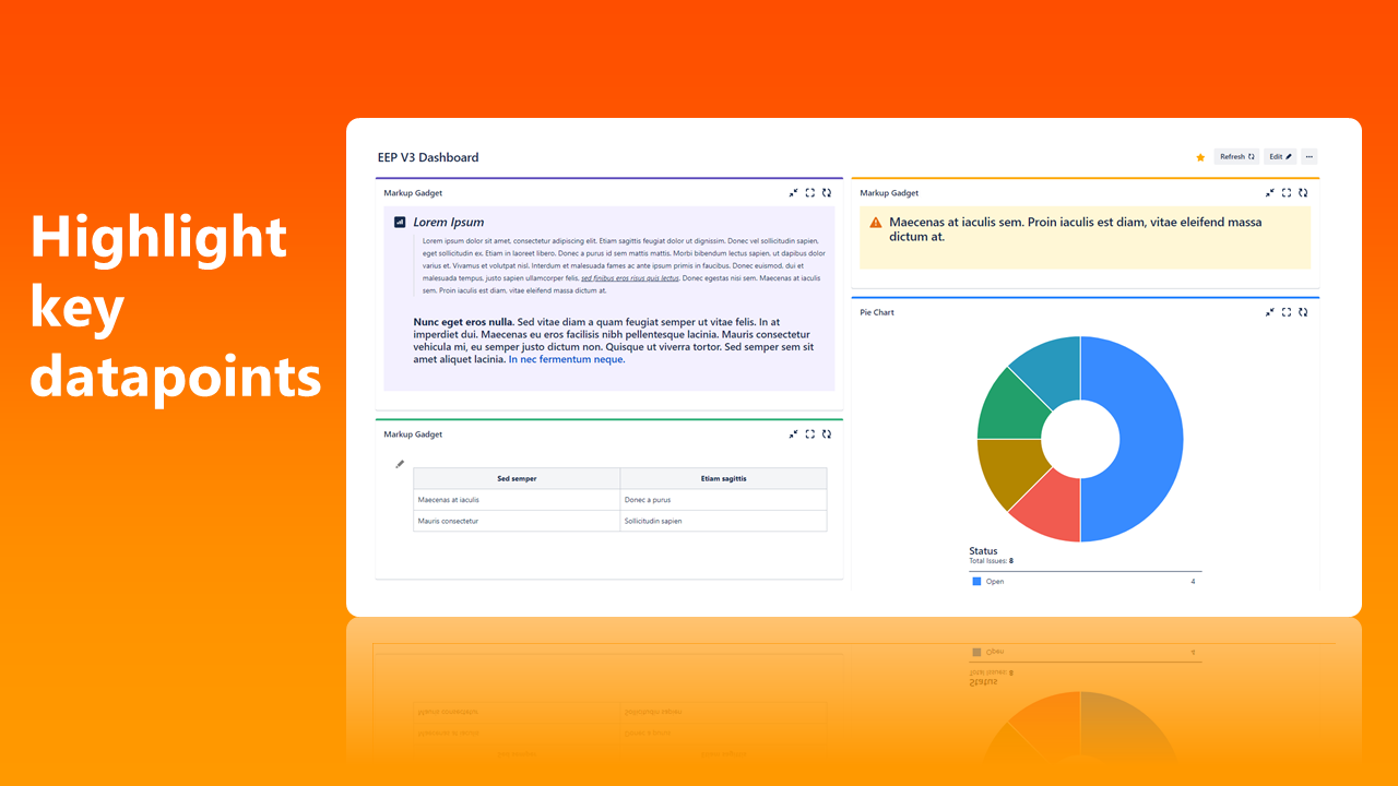 🔍 Add focus to your reports