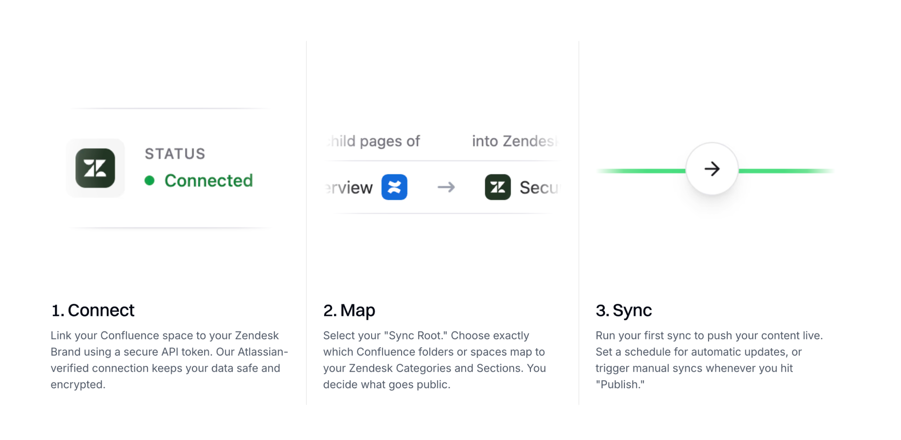 Get started in minutes