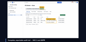 Exportable audit logs for SOC 2 / GDPR.