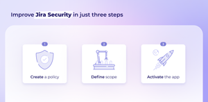 Improve Jira security in just three steps: create a policy, define its scope, and activate the app