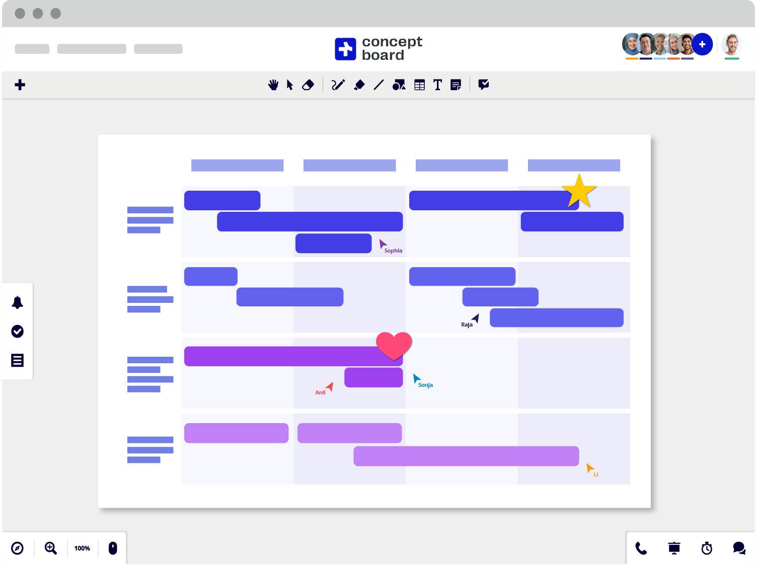 Conceptboard in action 2