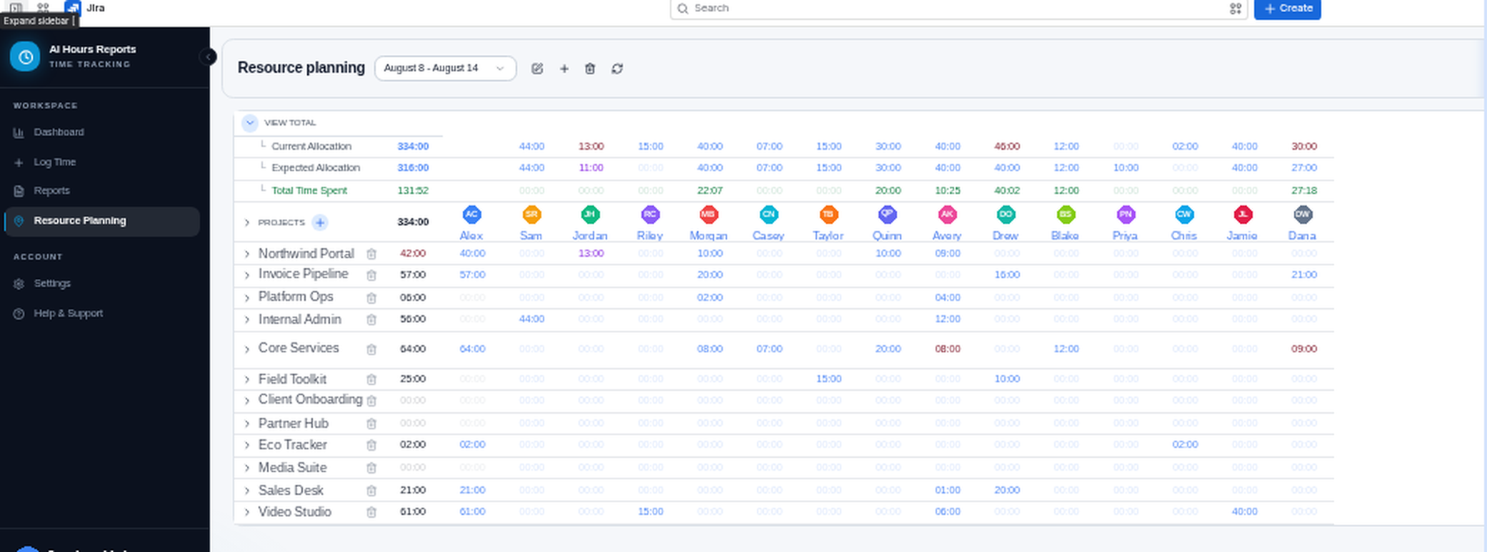 Log hours against a recent Jira issue.