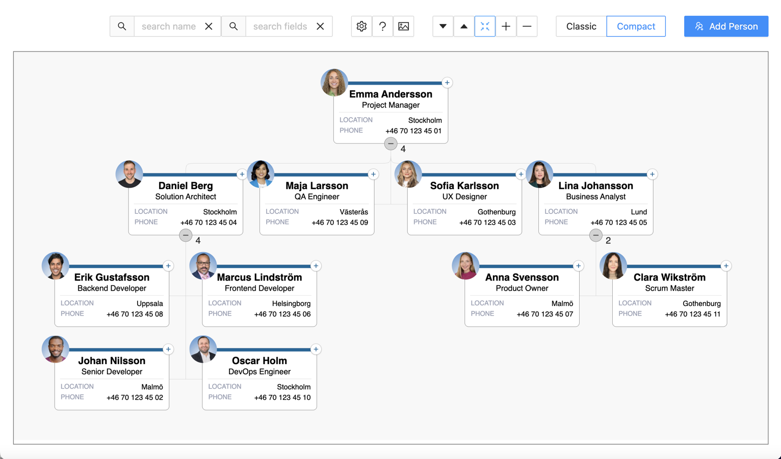 Create org charts in Jira & Confluence