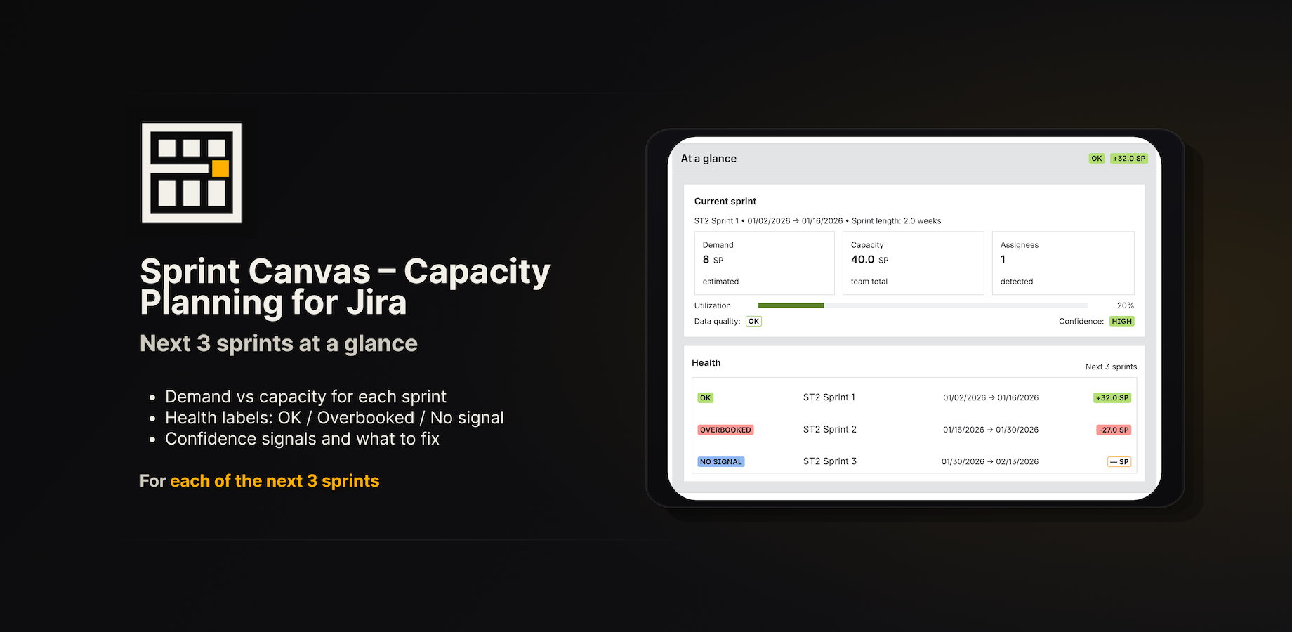 Image caption
Capacity management view: demand vs capacity, utilization, and health for the next 3 sprints.