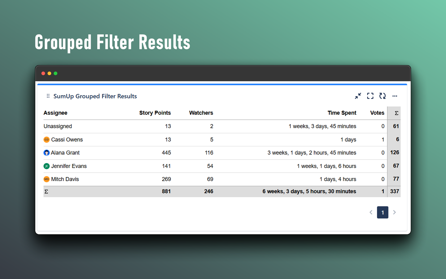 Real-Time Visualization of Data through Grouping