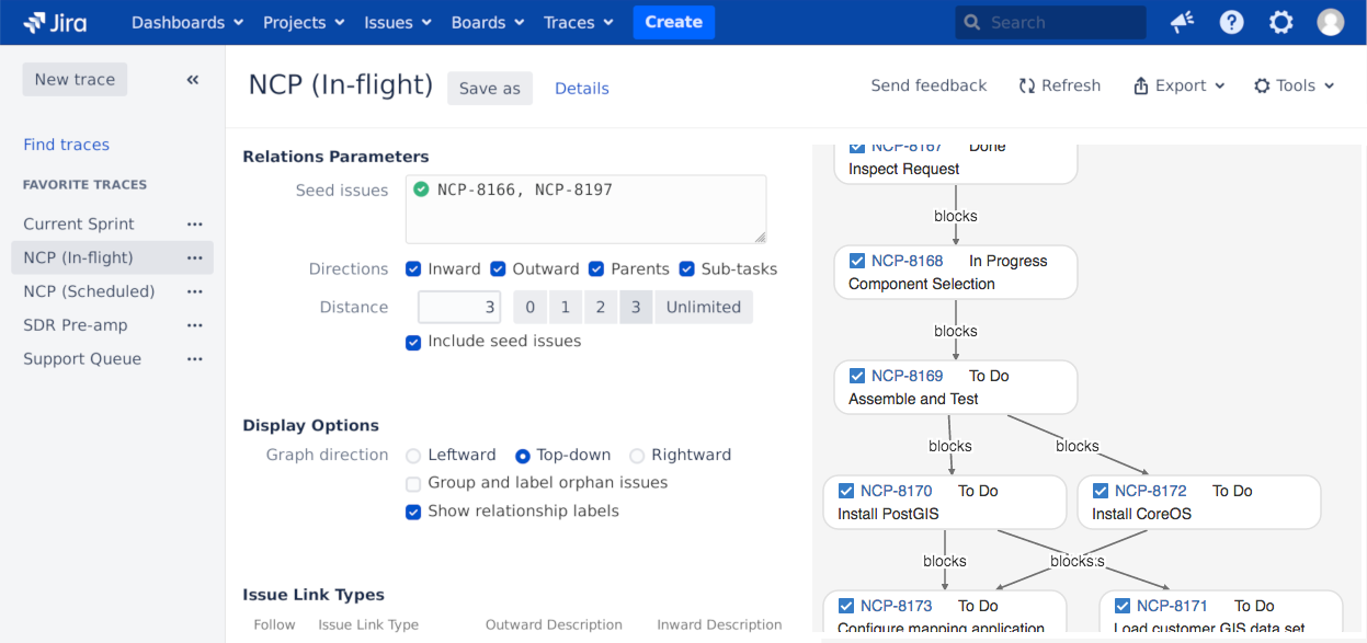 Facilitate planning of iterations