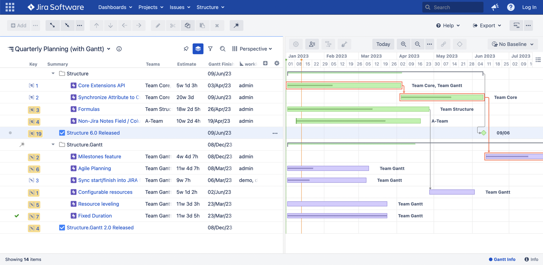 Transform any project overview into a Gantt chart to visualize plans, dependencies, and much more.