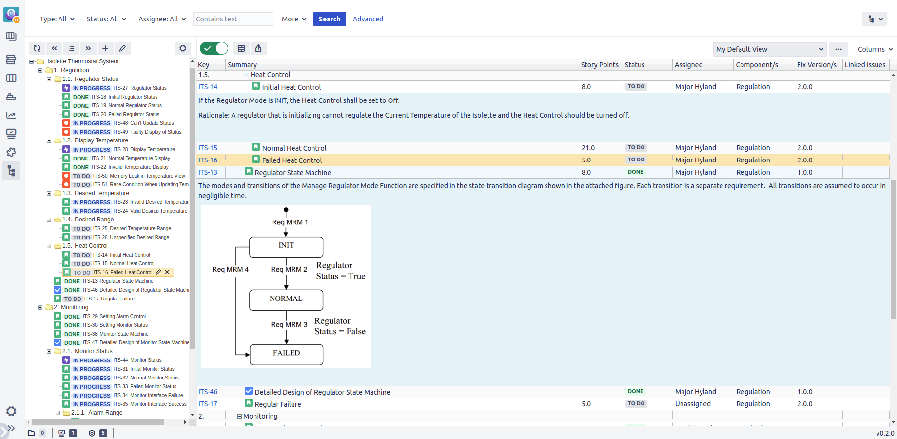 List Your Issue Hierarchy in Tabular Format