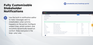 Set up custom notification templates for votes, comments, or card activity - personalize content, recipients, and tone without leaving the app.