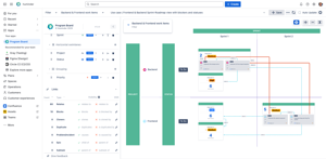 Expanding some groups to visualize contained work items.