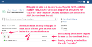 upport Jira ServiceDesk Portal: decide on customer portal if being a member of deciders (here: dynamic rule including issue's reporter).