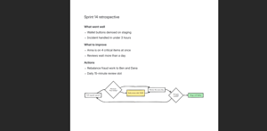 Diagrams stay in PDF and Word exports of the page.