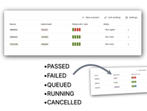 testops execution statuses on Jira issue panel