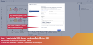 Import diagrams from your version control system