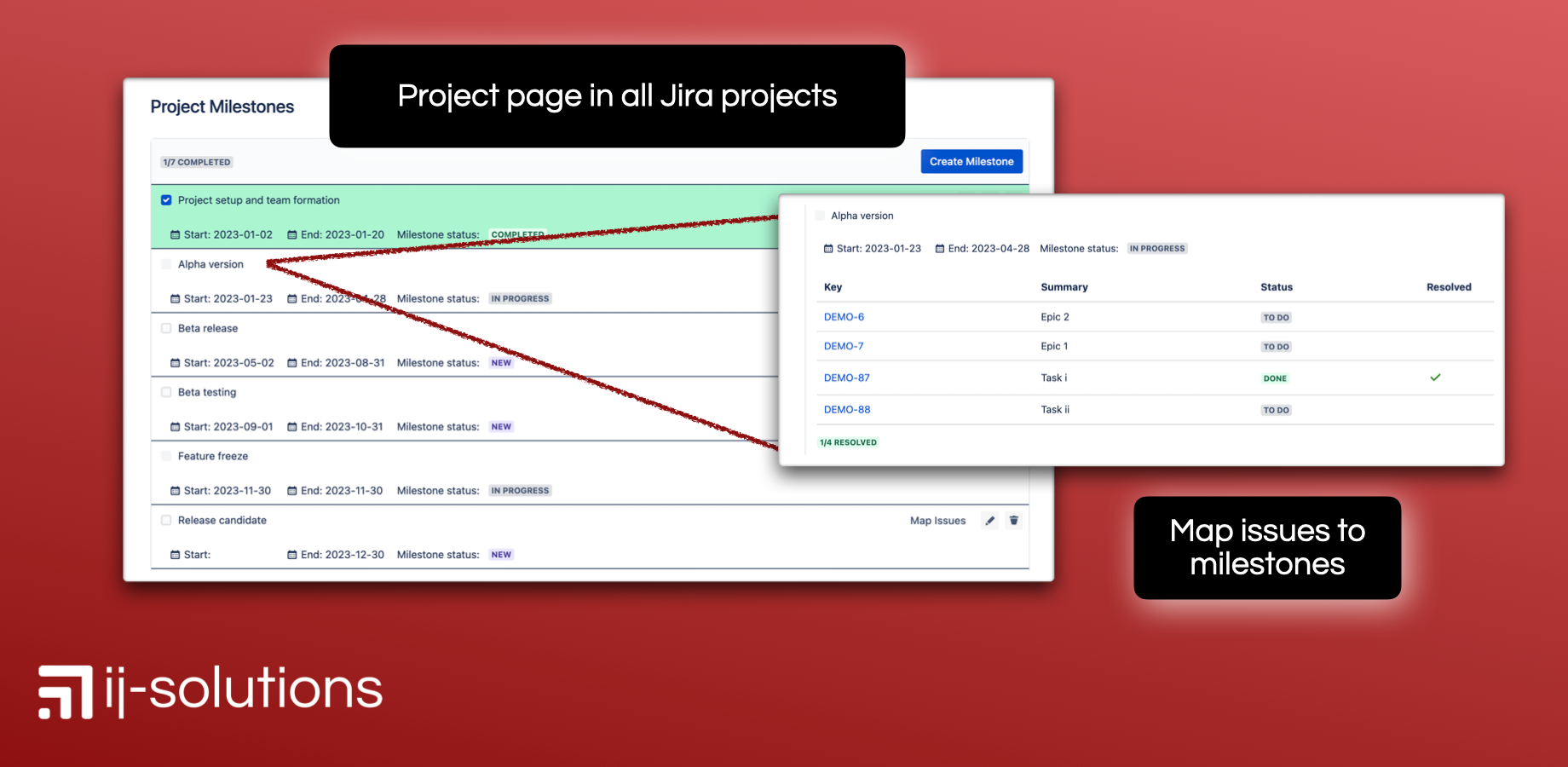 Milestone list on project page
