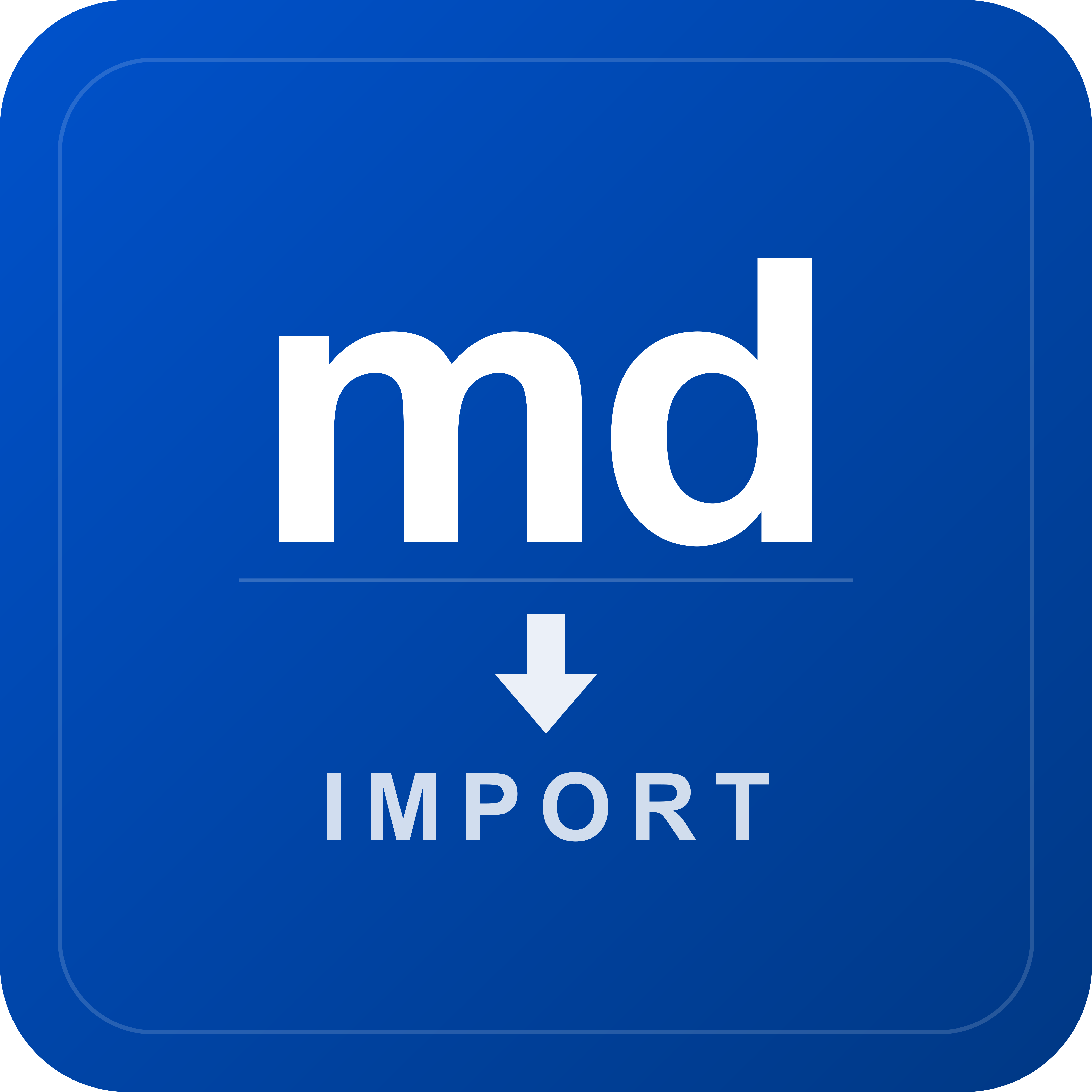 Markdown Importer for Confluence