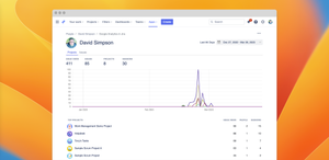 Detailed People Analytics