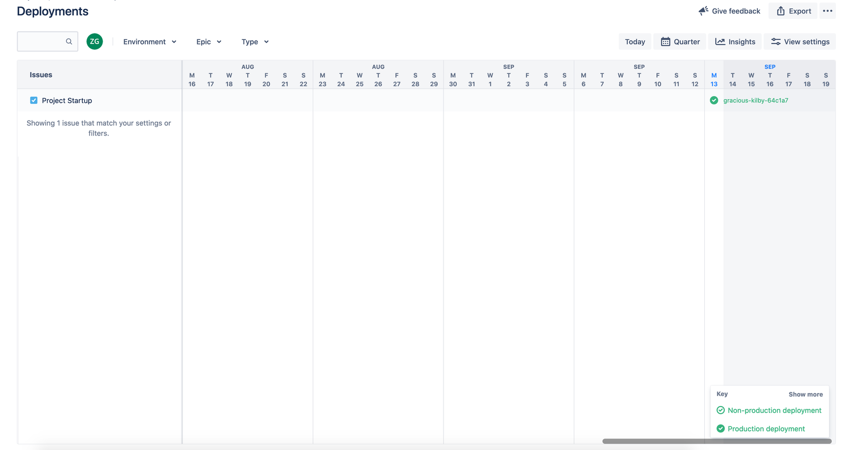 View deployment status in the Deployment feature