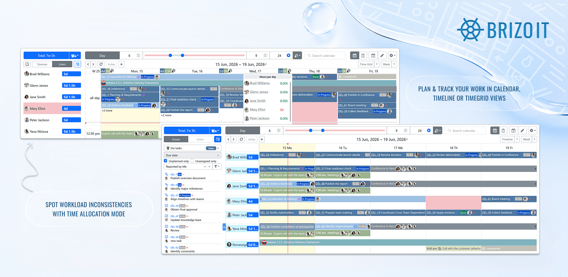 Enter Time Allocation mode to plan your team's workload. Allocate time by day, week, or month, adjusting target hours. Users and periods not matching target hours are highlighted in red.