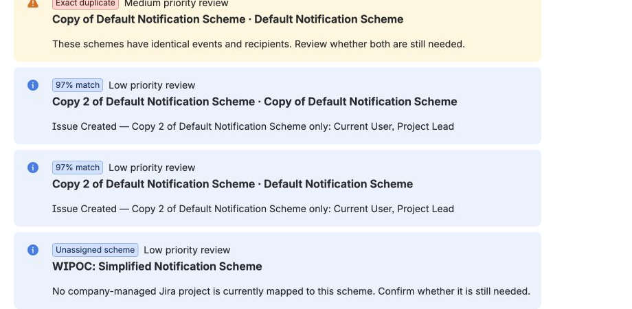 Findings view showing recipient-level near-match differences and an unassigned notification scheme.