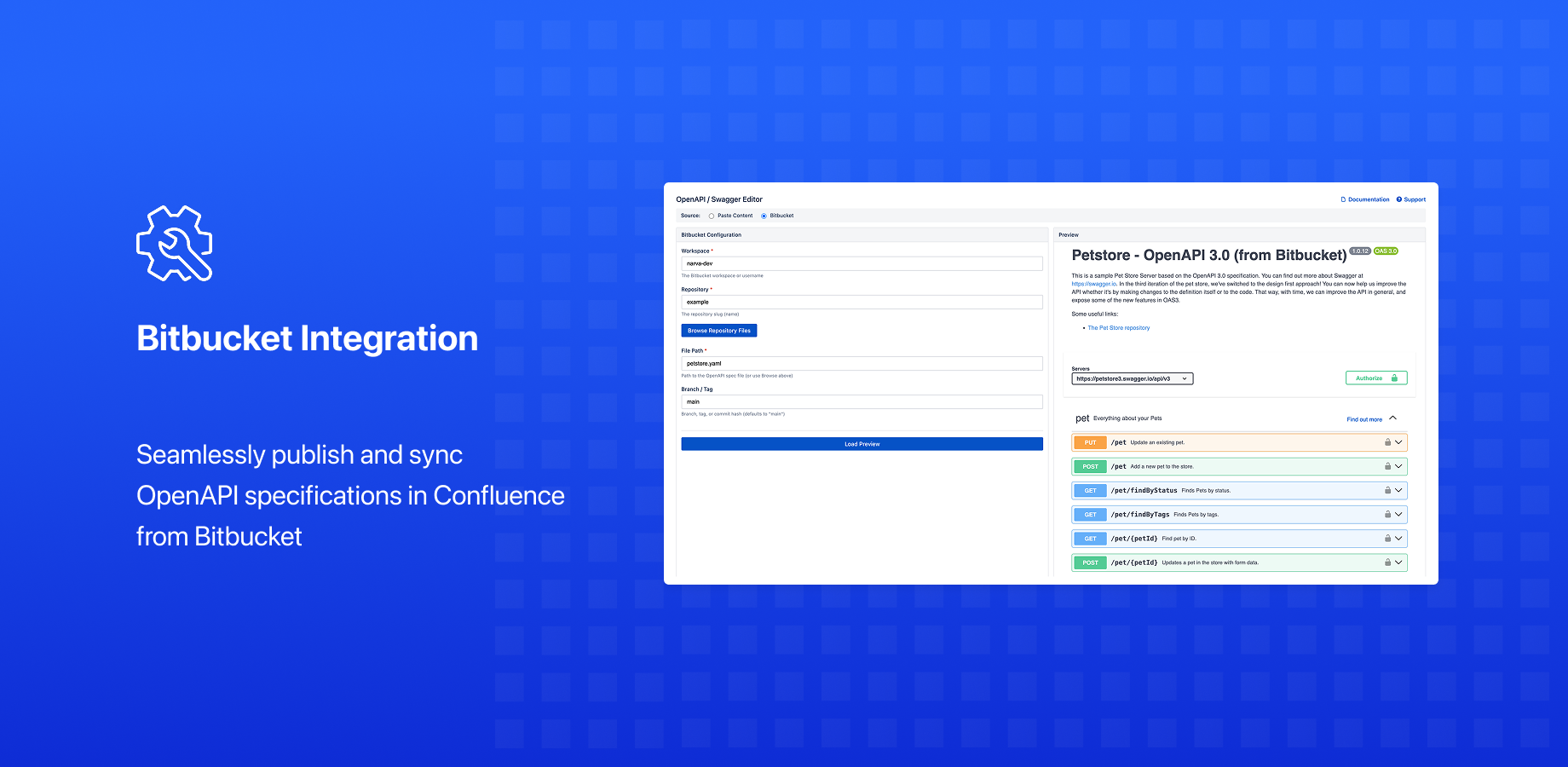 Seamlessly render API spec from Bitbucket repository to Confluence