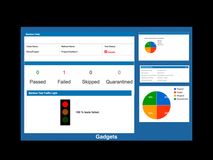 Jira Gagdets to display Bamboo build information