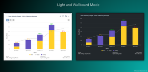 Light and Wallboard view