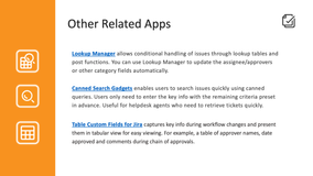 Some related apps that may be helpful to you too