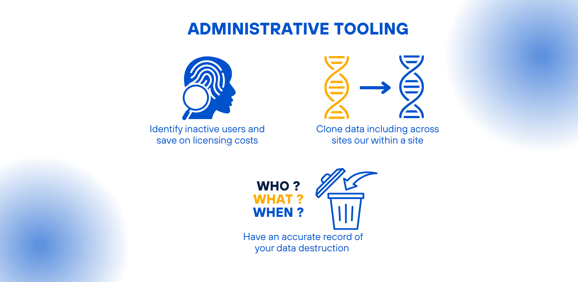 Take control of your Confluence site. Track who's deleting data, optimize licenses, and seamlessly clone data across or within your sites, all in one place.