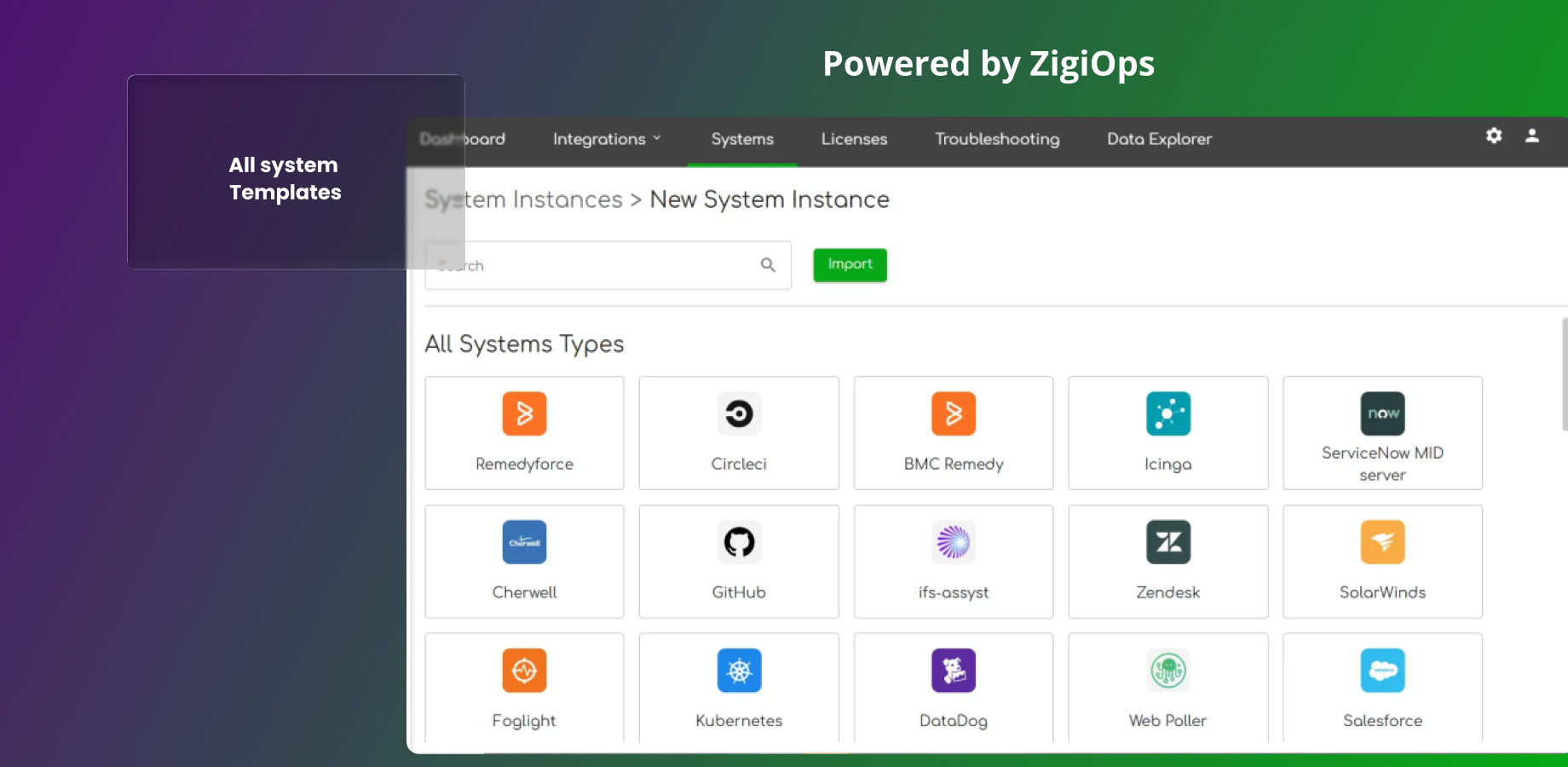 The ZigiOps template gallery includes pre-built templates for Jira Software and Foglight, enabling quick setup of monitoring-to-Jira workflows with predefined mappings, filters, and automation logic.