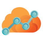 QC Page Metrics