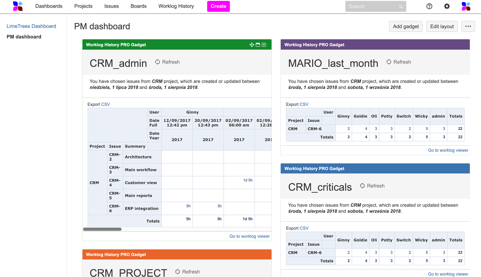 You can add gadget with data from the viewer directly on your dashboard for quick analysis.​