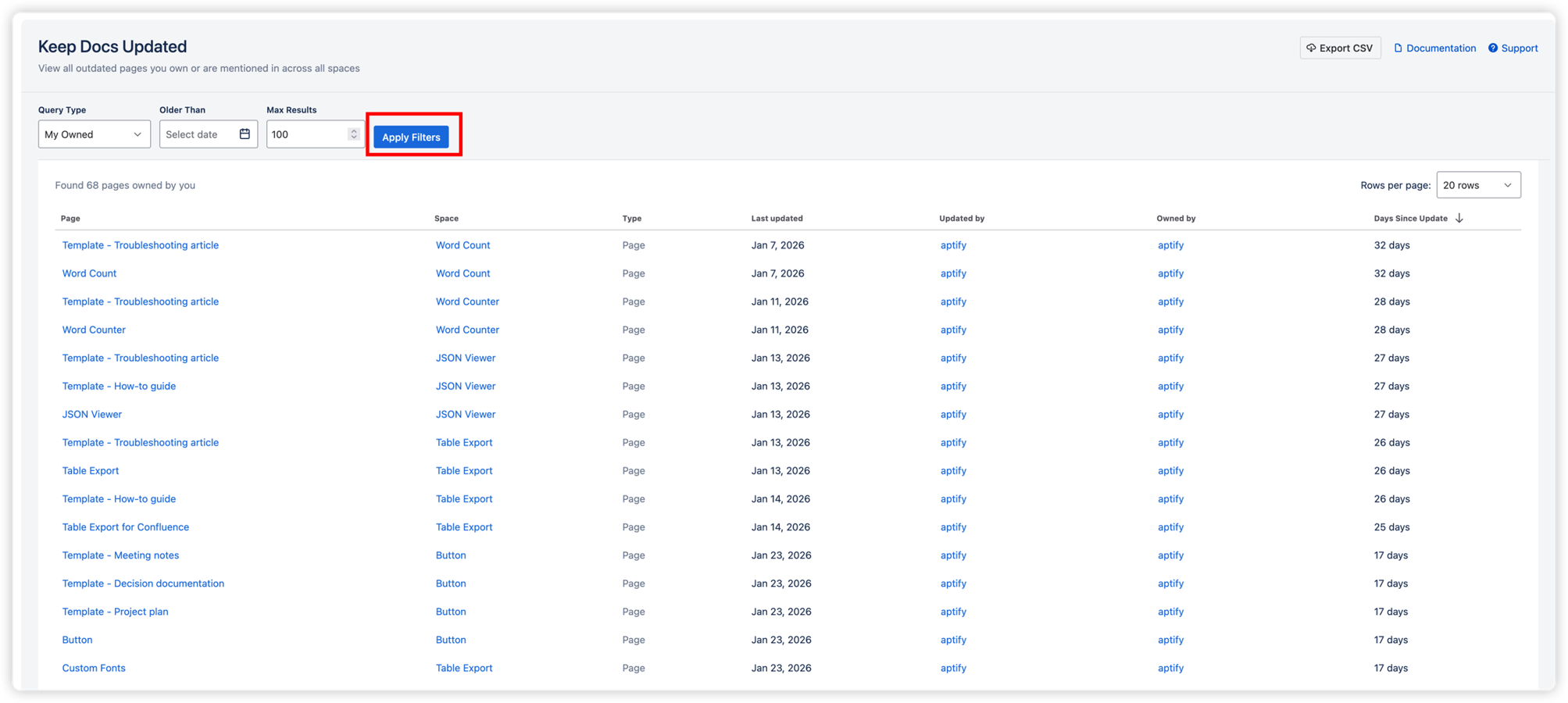 Global Page interface displaying outdated pages across all spaces. Filter by query type, date threshold, and result limit. Table shows page details including last update, ownership, and days since modification.