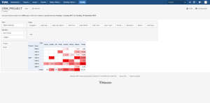 Worklog History viewer - heatmap example