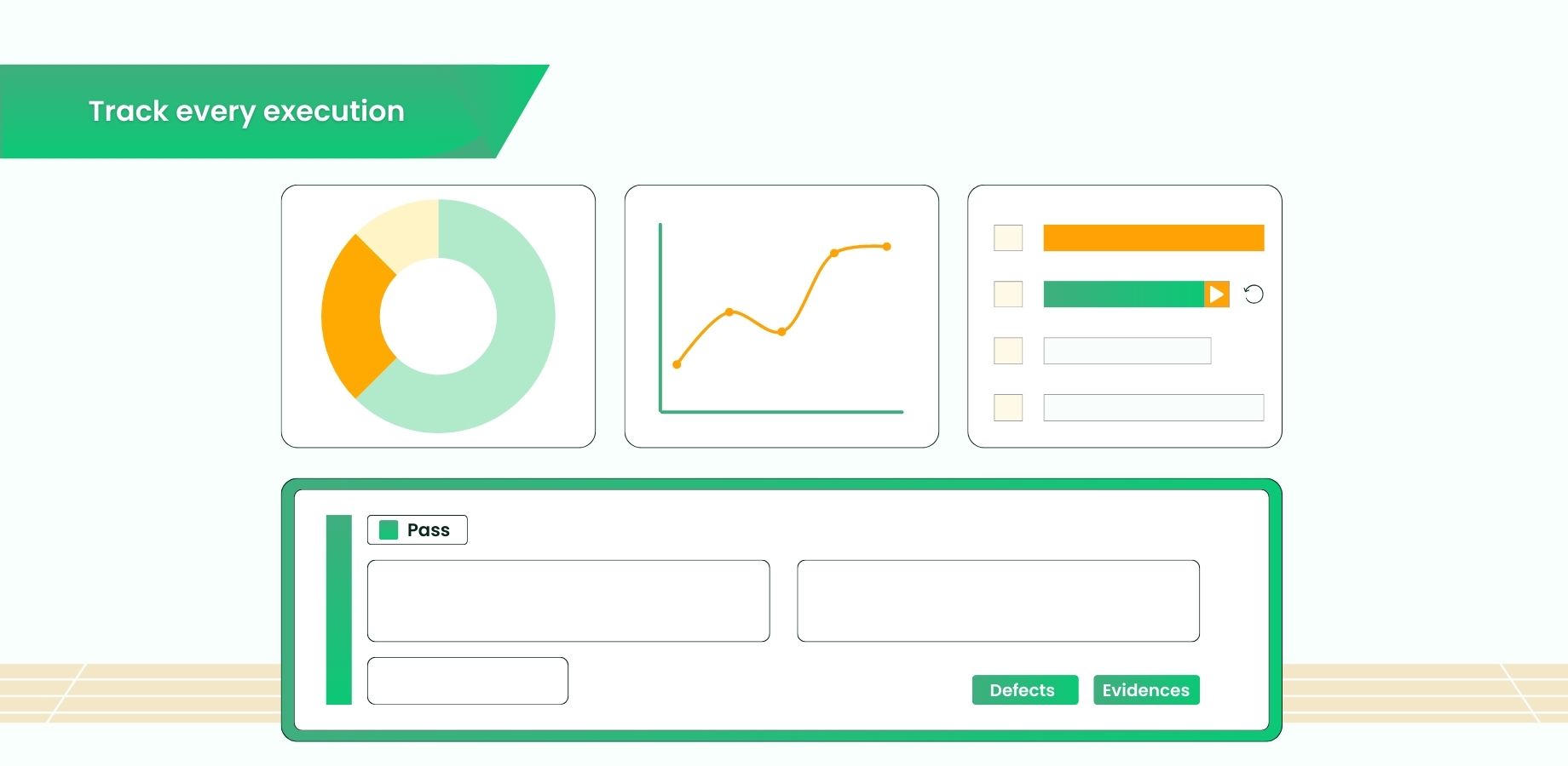 Track full testing lifecycle with AgileTest