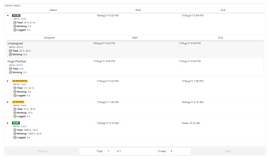 Status table