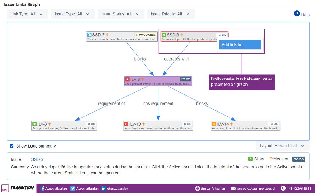 ISSUE LINKS VIEWER (Cloud) - TT PSC #1. Easily create links between issues presented on graph.